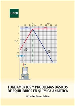 FUNDAMENTOS Y PROBLEMAS BÁSICOS DE EQUILIBRIO EN QUIMICA ANALÍTICA | 9788436241471 | GOMEZ, MARIA ISABEL