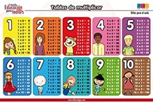 TABLAS DE MULTIPLICAR LAMINAS FLEXIBLES | 8436548130053