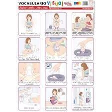 MENSTRUACIÓN, LA | 8436548131470