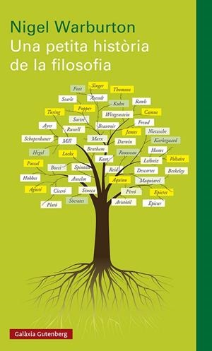 PETITA HISTÒRIA DE LA FILOSOFIA, UNA | 9788419392053 | WARBURTON, NIGEL