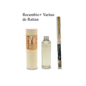RECANVI MIKADO 200 ML. IRIS | 8432097042380