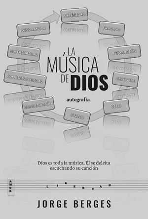 MÚSICA DE DIOS, LA | 9788419692351 | BERGES, JORGE