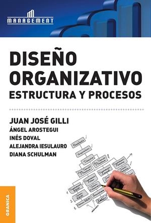 DISEÑO ORGANIZATIVO : ESTRUCTURA Y PROCESOS | 9789506415143 | GILLI, JUAN JOSE