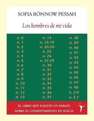 HOMBRES DE MI VIDA, LOS | 9788412745634 | RÖNNOW PESSAH, SOFIA