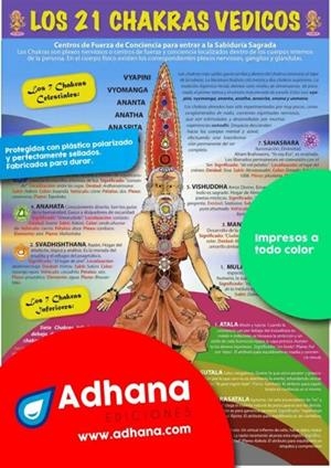 PÒSTER ADHANA LOS 21 CHAKRAS VÉDICOS | 8436005171179