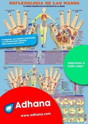 PÒSTER ADHANA REFLEXOLOGÍA DE LAS MANOS | 8436005164201