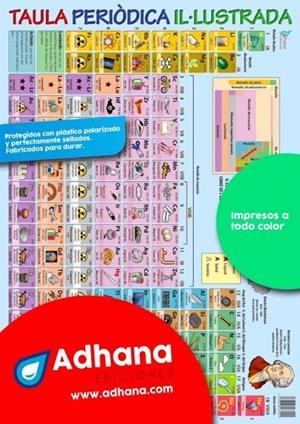 PÒSTER ADHANA TAULA PERIÒDICA IL·LUSTRADA | 8436005168001