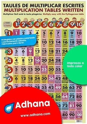 PÒSTER ADHANA TAULES DE MULTIPLICAR ESCRITES | 8436005170837