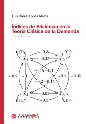ÍNDICES DE EFICIENCIA EN LA TEORÍA CLÁSICA DE LA DEMANDA | 9788419187208 | LÓPEZ MATOS, LUIS DANIEL