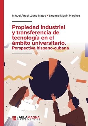 PROPIEDAD INDUSTRIAL Y TRANSFERENCIA DE TECNOLOGÍA EN EL ÁMBITO UNIVERSITARIO. PERSPECTIVA HISPANO CUBANA | 9788419544667 | LUQUE MATEO, MIGUEL ÁNGEL / MORÁN MARTÍNEZ, LIUDMILA