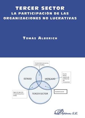 TERCER SECTOR. LA PARTICIPACIÓN DE LAS ORGANIZACIONES NO LUCRATIVAS | 9788491485124 | ALBERICH NISTAL, TOMÁS