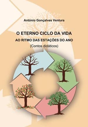 O ETERNO CICLO DA VIDA | 9789899152229 | GONÇALVES VENTURA, ANTÓNIO