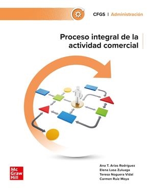 PROCESO INTEGRAL DE LA ACTIVIDAD COMERCIAL | 9788448642150 | ARIAS, A. T.