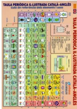 TAULA PERIÒDICA IL·LUSTRADA (CATALÀ- ANGLÈS) | 8436005162344