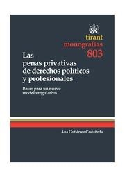 PENAS PRIVATIVAS DE DERECHOS POLÍTICOS Y PROFESIONALES, LAS | 9788490331378