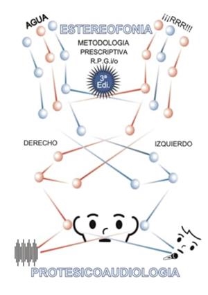 PROTESICOAUDIOLOGÍA | 9788460556565 | BERNAL ZAFRA, SEBASTIÁN