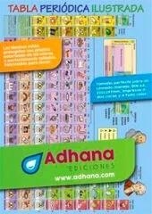 LÁMINAS DIDÁCTICAS - TABLA PERIÓDICA ILUSTRADA- CASTELLANO / INGLÉS | 8436005162320