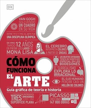 CÓMO FUNCIONA EL ARTE | 9780241815953 | DK