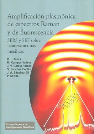 AMPLIFICACIÓN PLASMÓNICA DE ESPECTROS RAMAN Y DE FLUORESCENCIA | 9788400098209 | AROCA MUÑOZ, RICARDO F. / CAMPOS VALLETTE, MARCELO / GARCÍA RAMOS, JOSÉ VICENTE / SÁCHEZ GIL, SANTIA