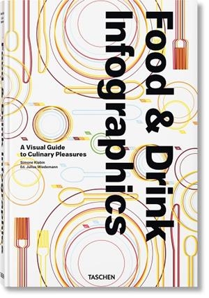 FOOD & DRINK INFOGRAPHICS. A VISUAL GUIDE TO CULINARY PLEASURES | 9783836568487 | KLABIN, SIMONE
