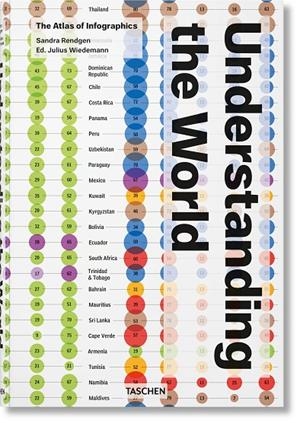 UNDERSTANDING THE WORLD. THE ATLAS OF INFOGRAPHICS | 9783836594967 | RENDGEN, SANDRA